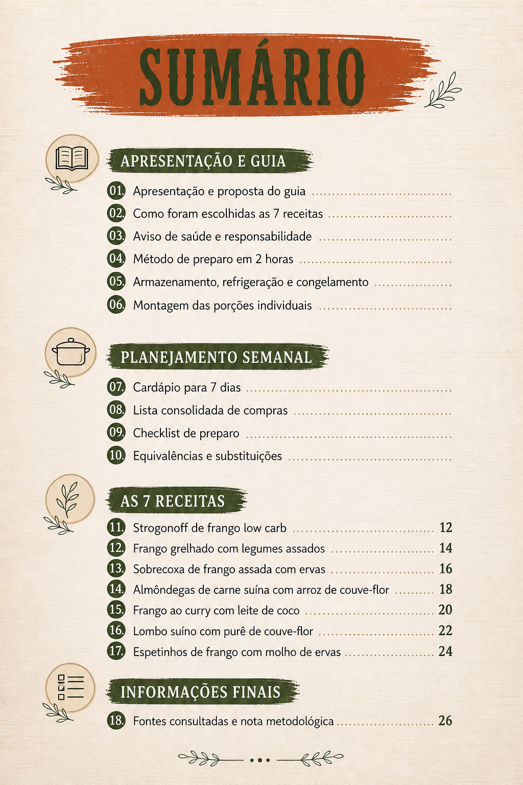 Sumário completo do e-book com todos os capítulos